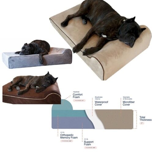 Bully Beds Orthopedic Memory Foam Dog Bed Extra Large