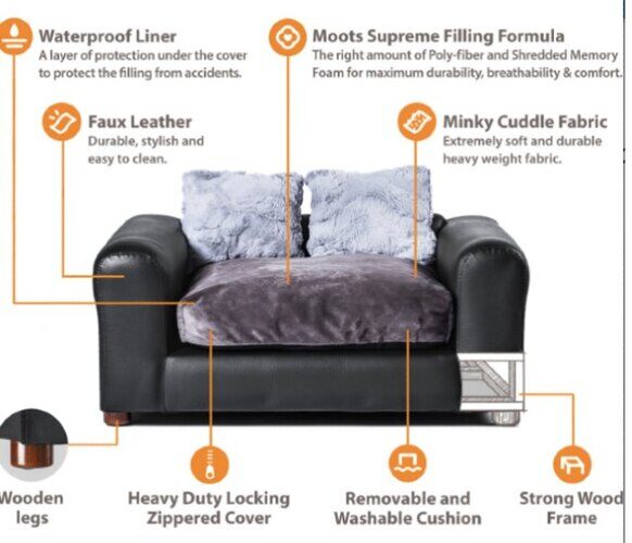 Moots Memory Foam Couch Dog Bed